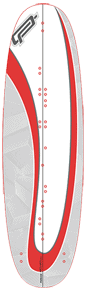 mako small Gear rental